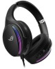 ASUS ROG FUSION II 500