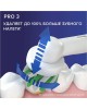 ORAL-B Зубная щетка электрическая Pro 3/D505.513.3 CrossAction голубой