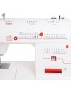 Швейная машина Comfort 2550
