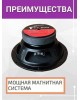 Автоакустика URAL ТТ 200.2