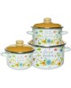 APPETITE эмал 3пр №19 Floral kitchen
