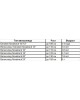 Велосипед NOVATRACK 185ADODGER.GN22 зелёный 153770