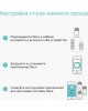беспроводной маршрутизатор TP-LINK DECO M4