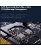 Смартфон XIAOMI Poco X6 Pro 5G 12/512Gb Black (51690)
