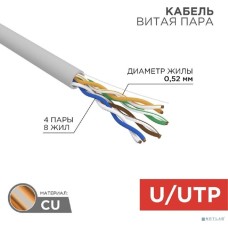 Rexant 02-0022