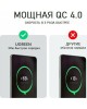 UGREEN Автомобильное зарядное устройство CD130 (40858) USB-C PD+USB-A QC 30W Fast Car Charger + SCP22.5W. Цвет: серый
