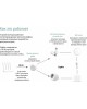 AQARA Умная розетка Smart Plug EU белый (SP-EUC01)